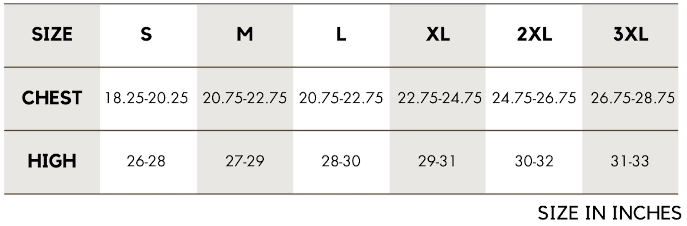 Sizing Chart