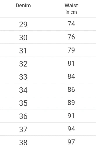 Sizing Chart