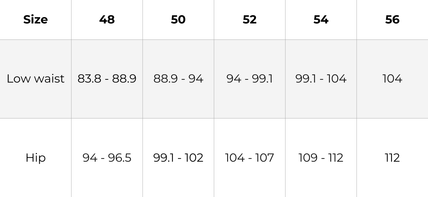 Sizing Chart