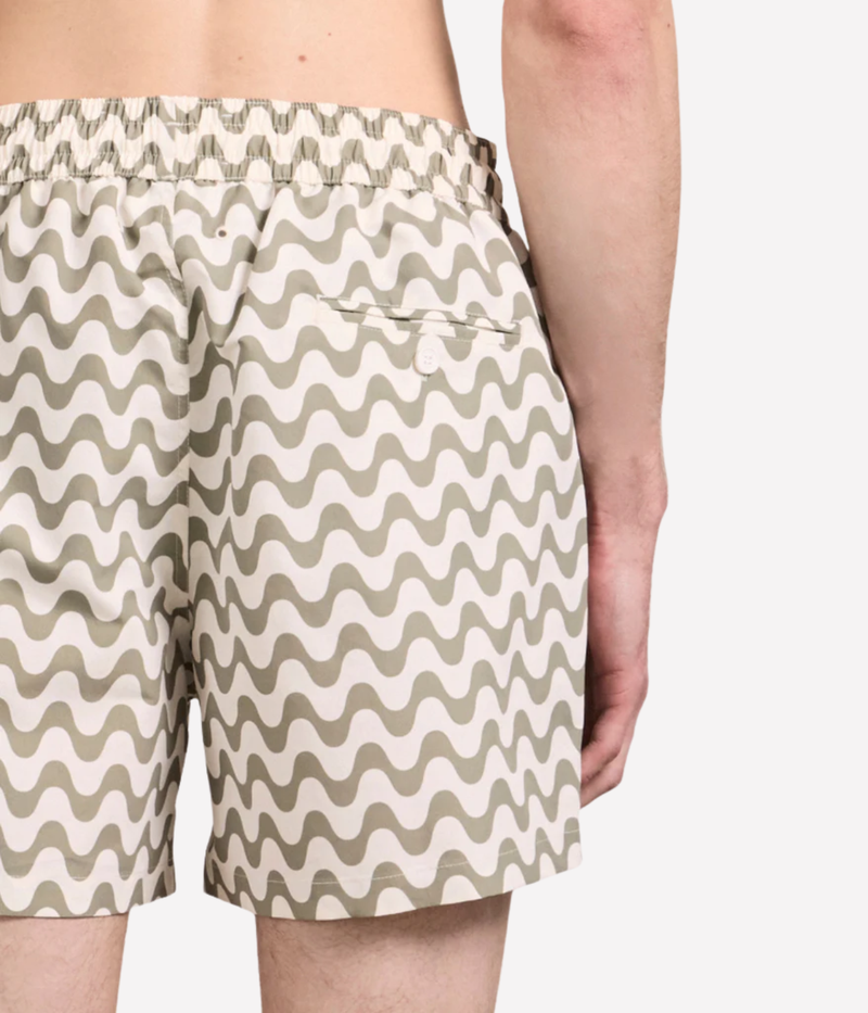 Frescobol Carioca Rio Swim Shorts Copacabana Print in Palm Green – Close Up Back View Printed Swim Shorts