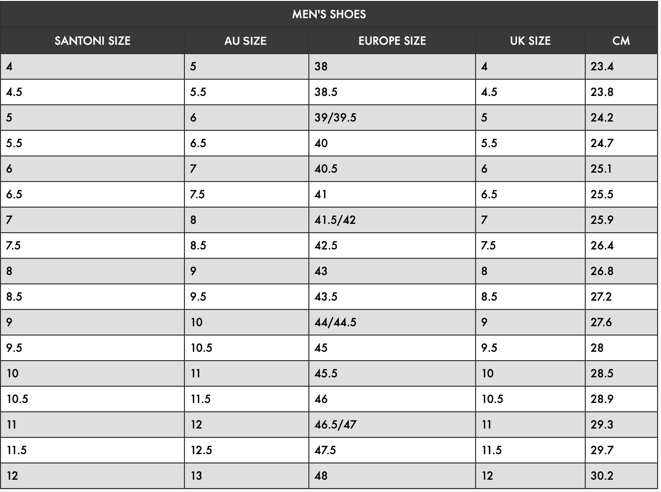 Sizing Chart